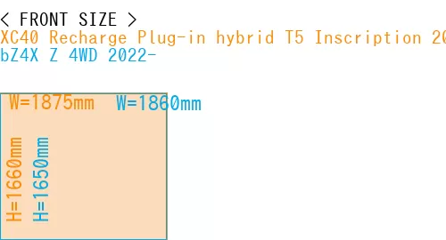 #XC40 Recharge Plug-in hybrid T5 Inscription 2018- + bZ4X Z 4WD 2022-